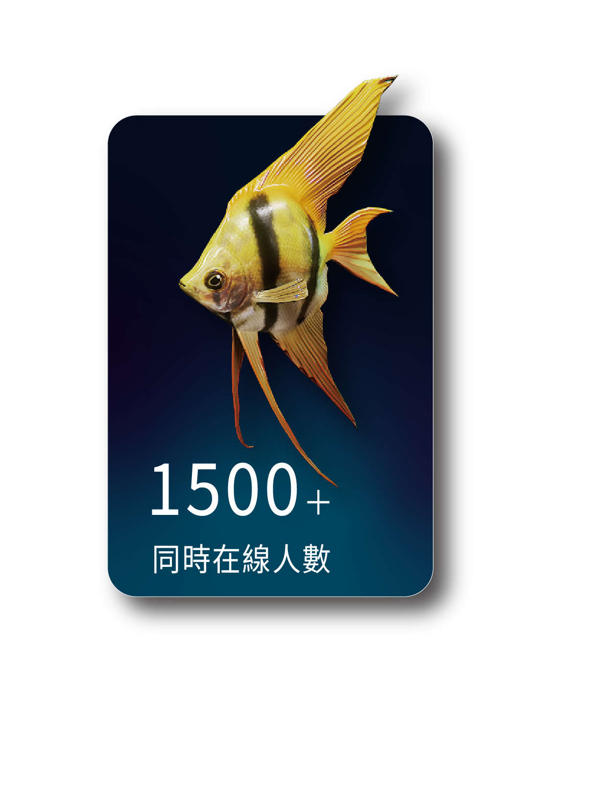 1500+同時在線人數