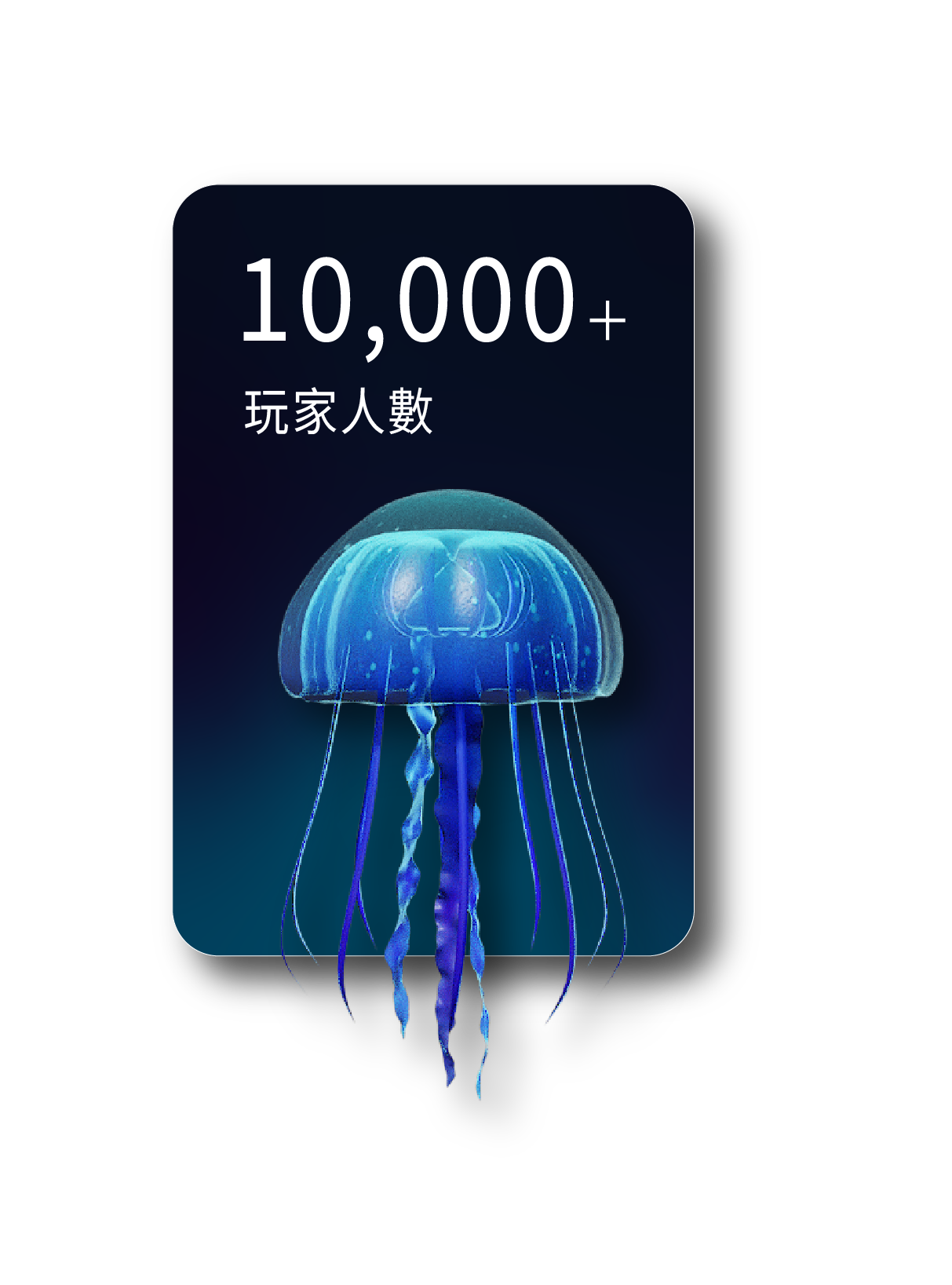 10,000+玩家人數
